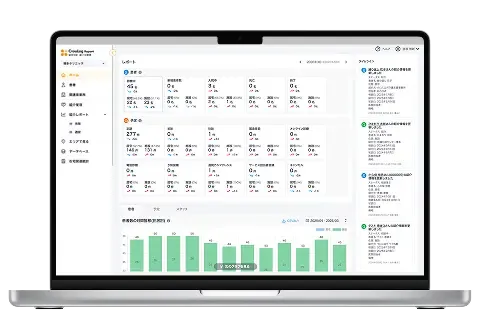 経営分析・紹介管理